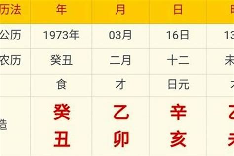 康熙八字|八字命局与大运